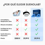 BeQuiet™ No Más Ronquidos Desde la Primera Noche