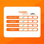 Adaptador De Sierra Portátil Para Taladro - TurboSaw©